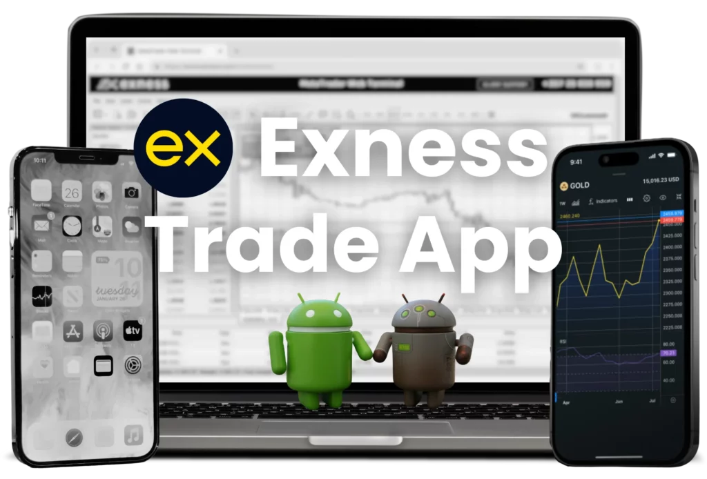 Exness Trade App