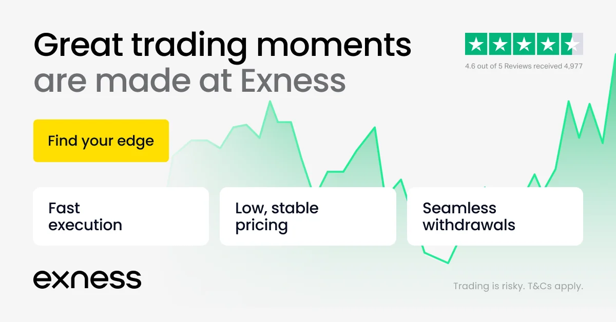 Trading with Exness