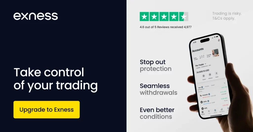 Take control of your trading