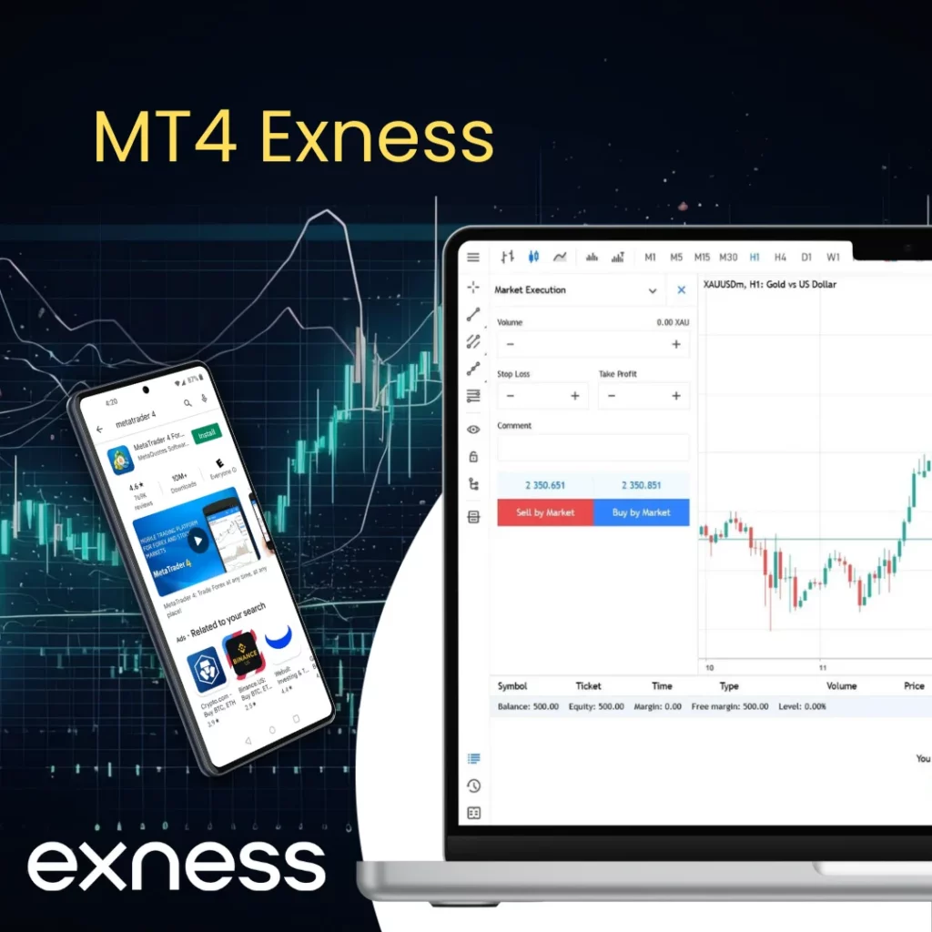 Accessing Exness MetaTrader 4