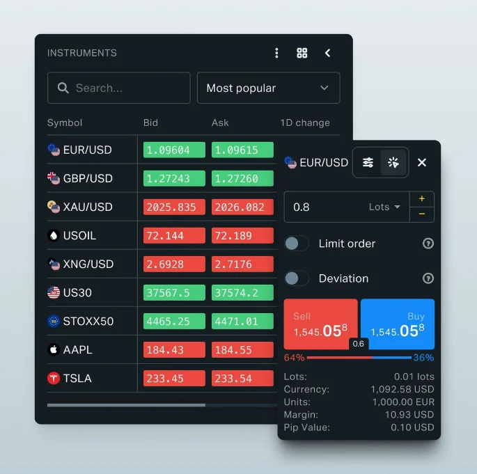 WebTerminal Customization Options