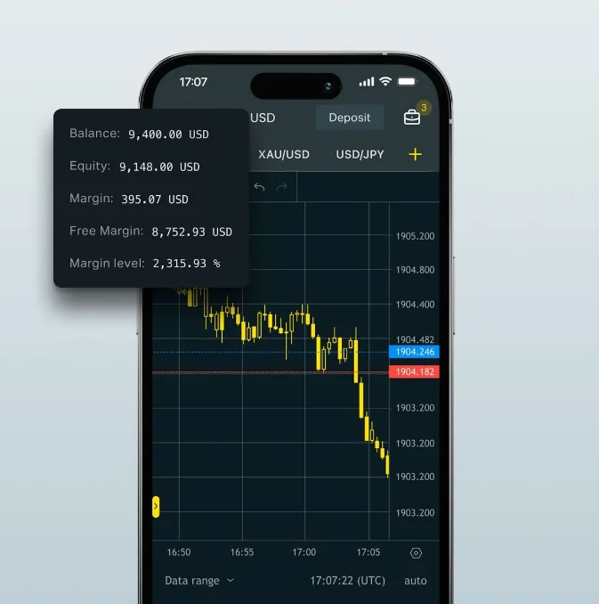 Trading on Exness Web Terminal