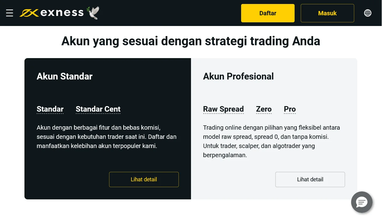 Jenis Akun Exness - Standar dan Profesional