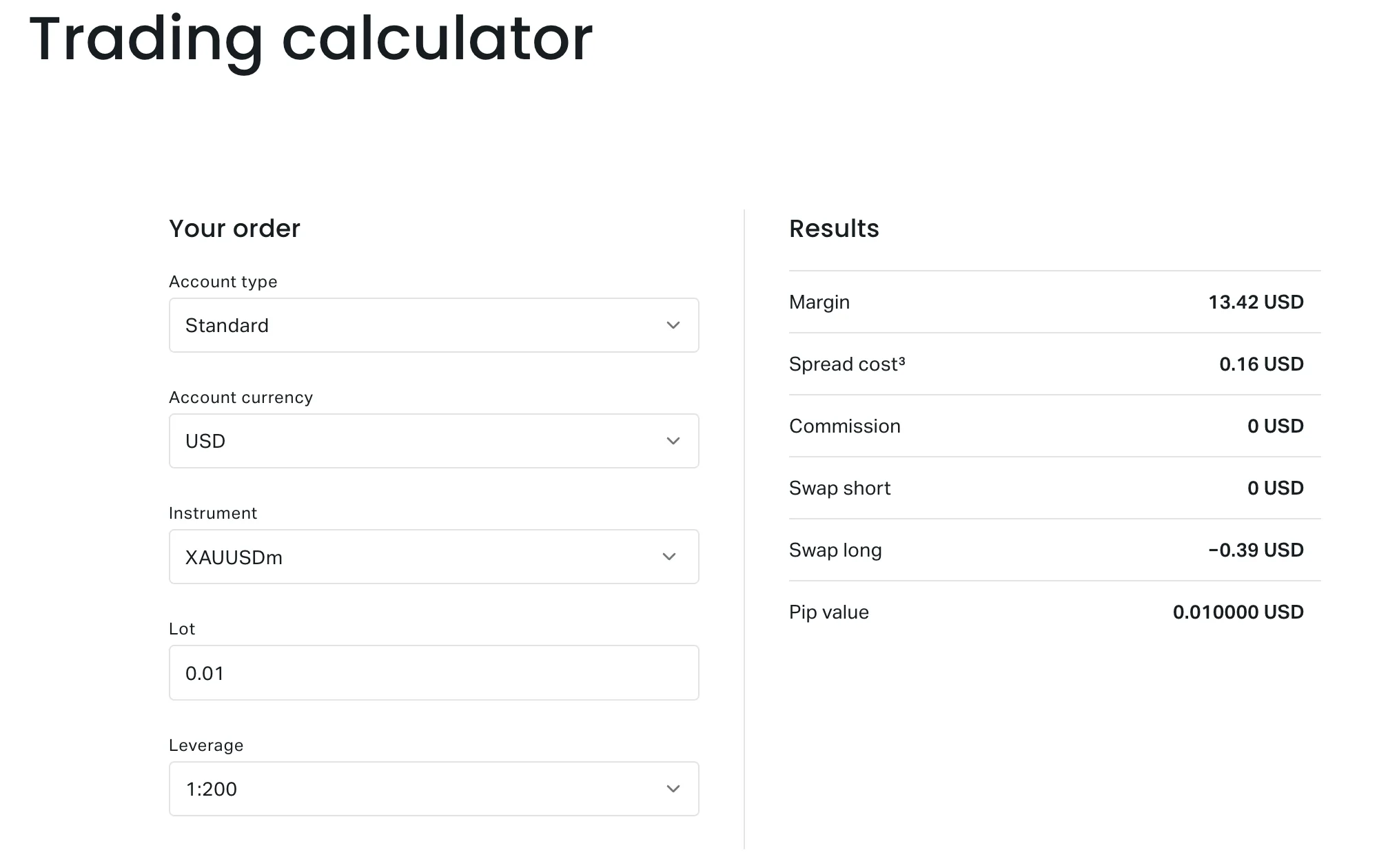 Exness Trading Calculator