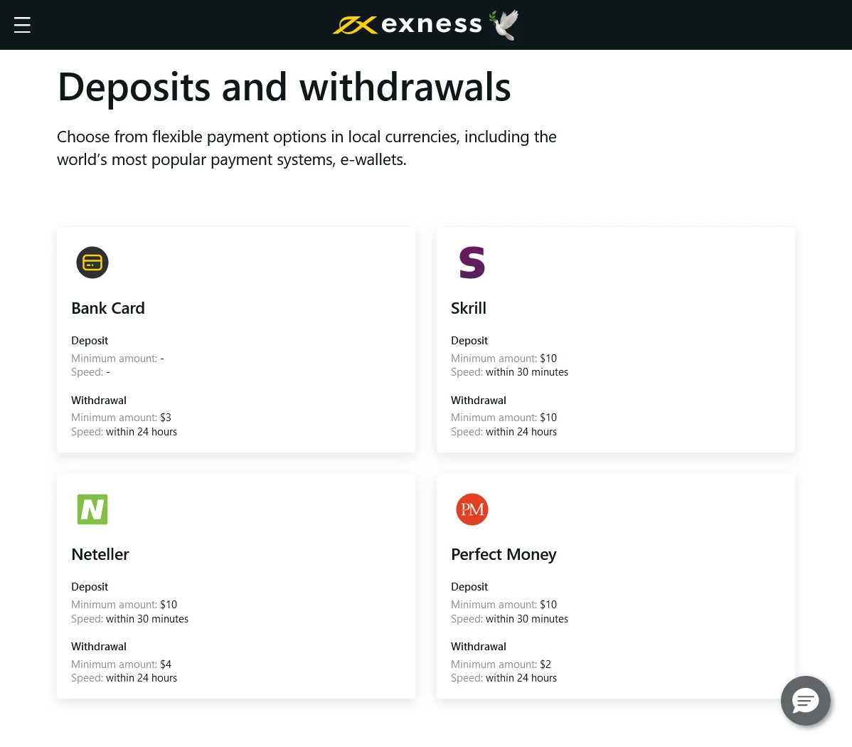 Exness Deposit Methods