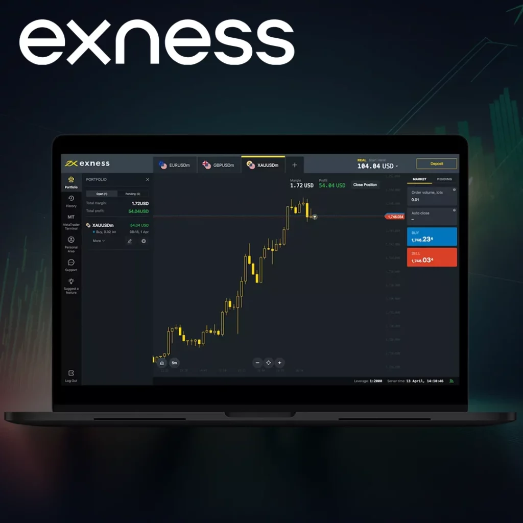 Exness WebTerminal