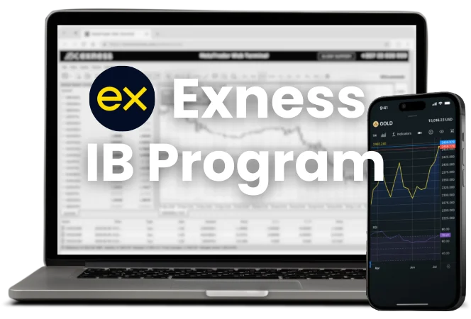 Exness IB Program