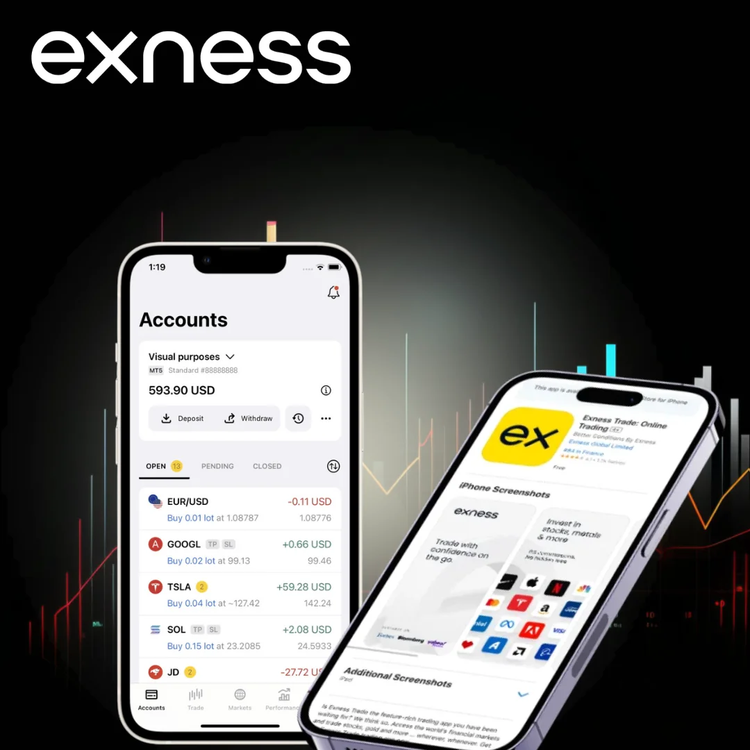 Exness Account