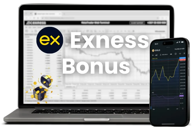 Exness Bonus