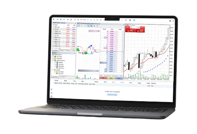 The NASDAQ-100 Index 