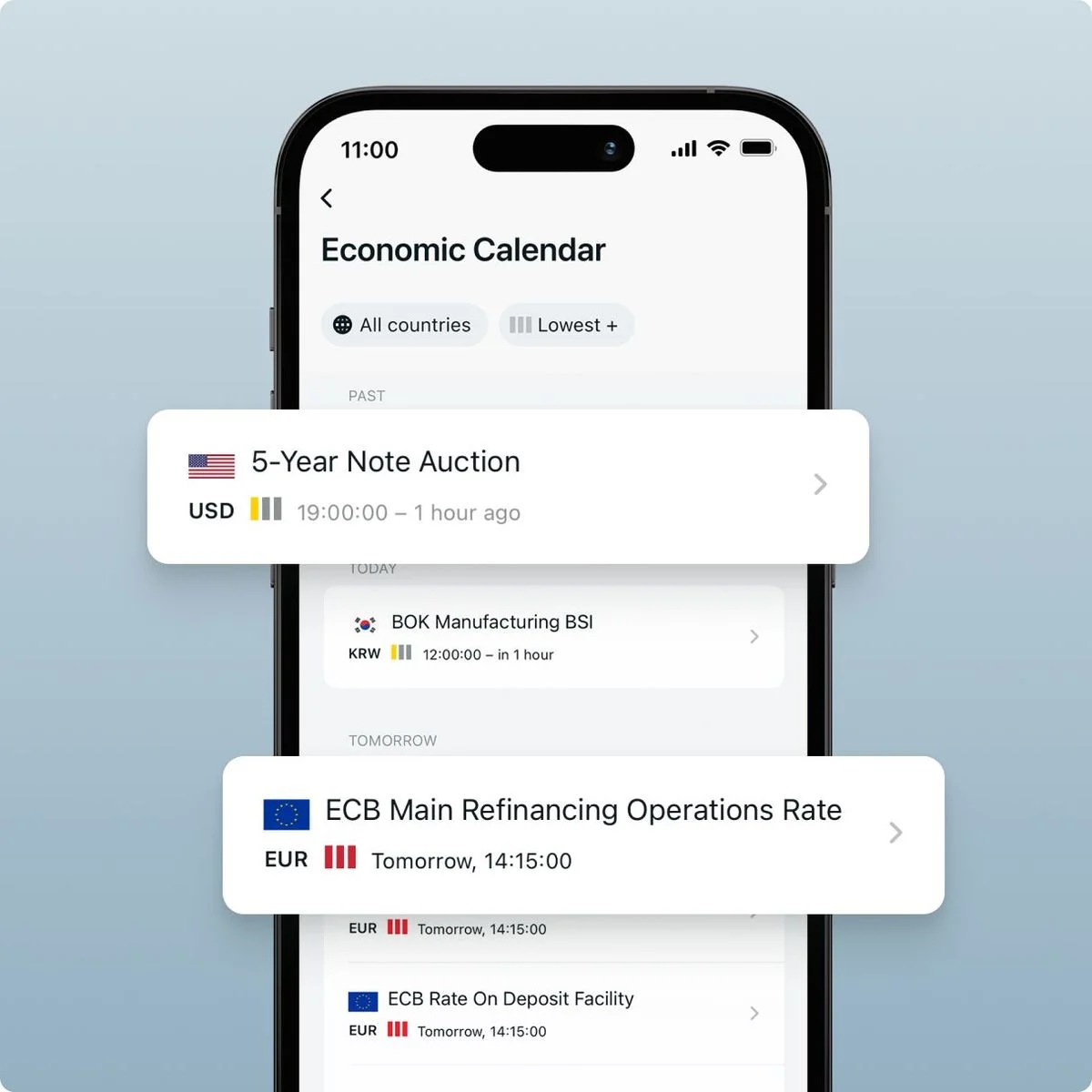 Economic Calendars