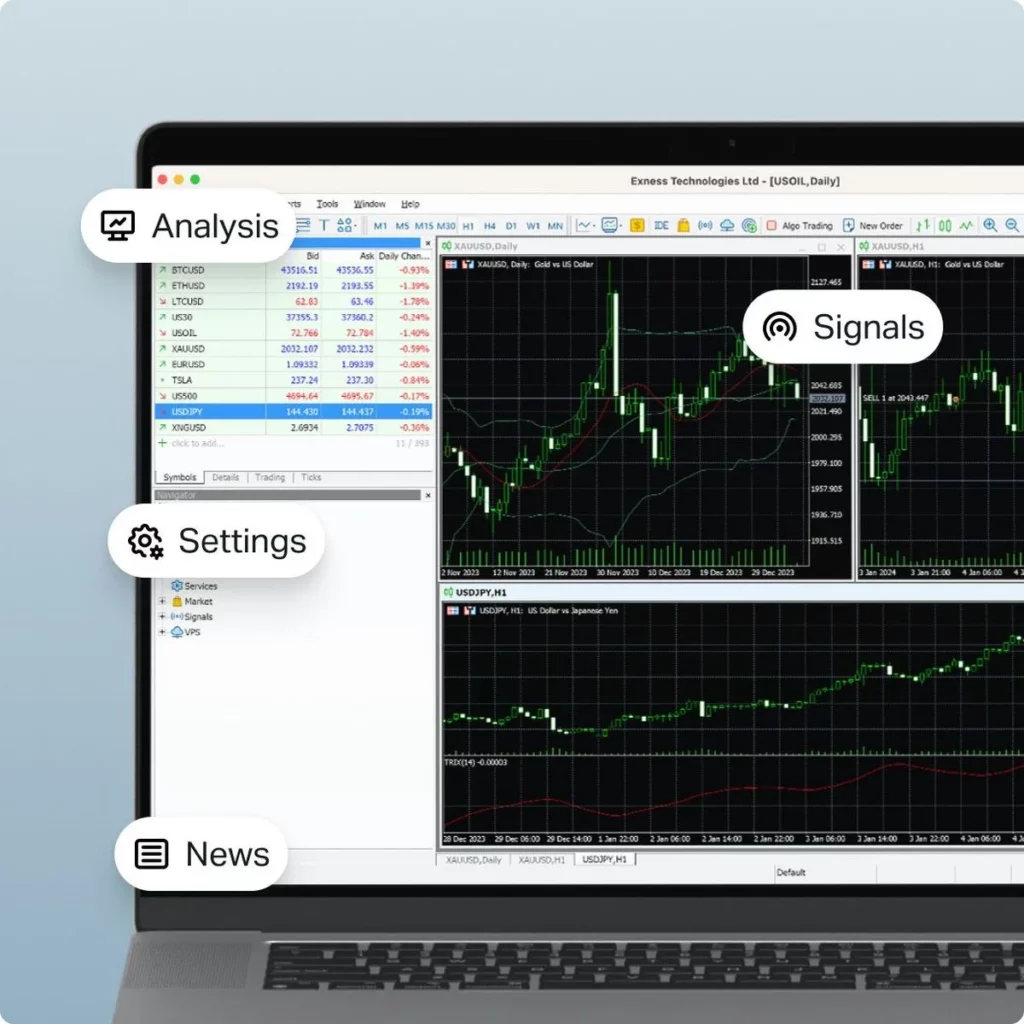 The Exness Direct platform