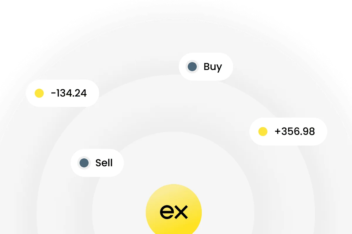 Exness Backcom Refund Fees