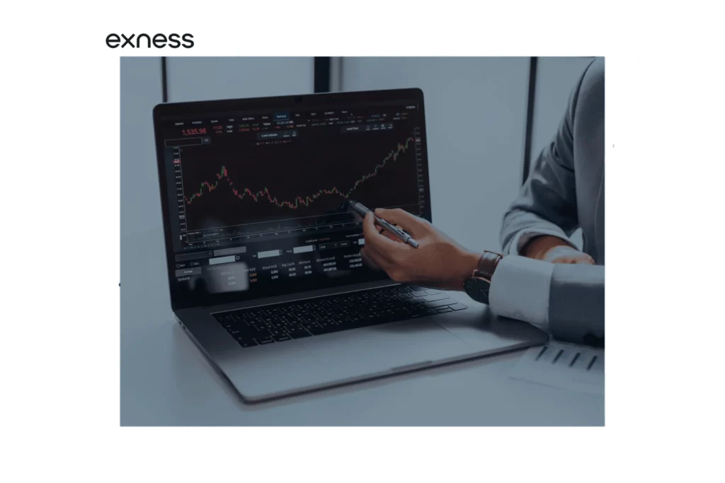 Backtesting with the Exness Terminal
