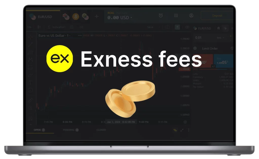 Exness Overnight Fees