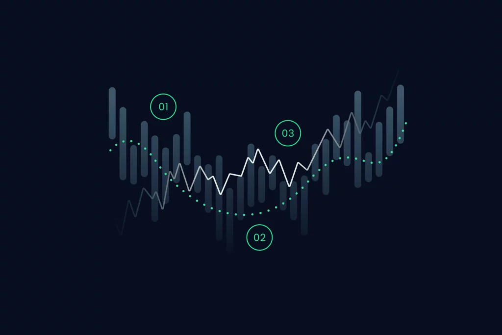 Backtesting with the Exness Terminal Capabilities