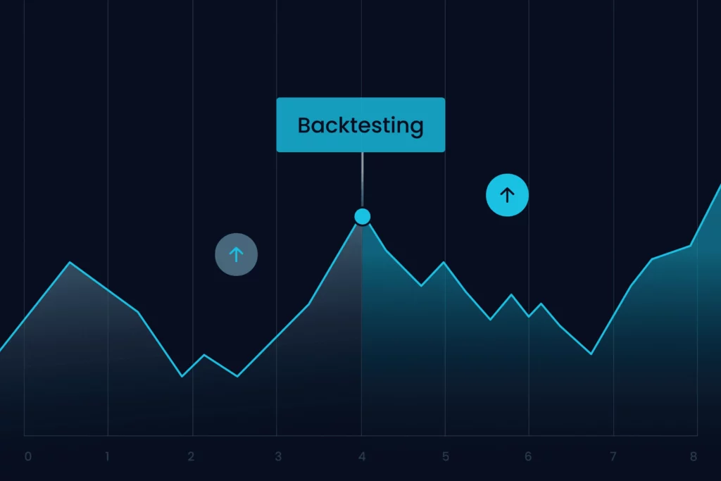 What is Exness Backtesting