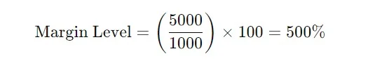 Margin Level Calculate