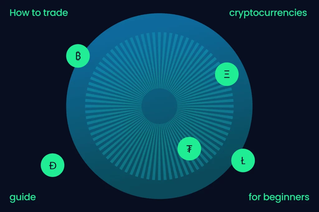 How to Open Cryptocurrency Positions on Exness