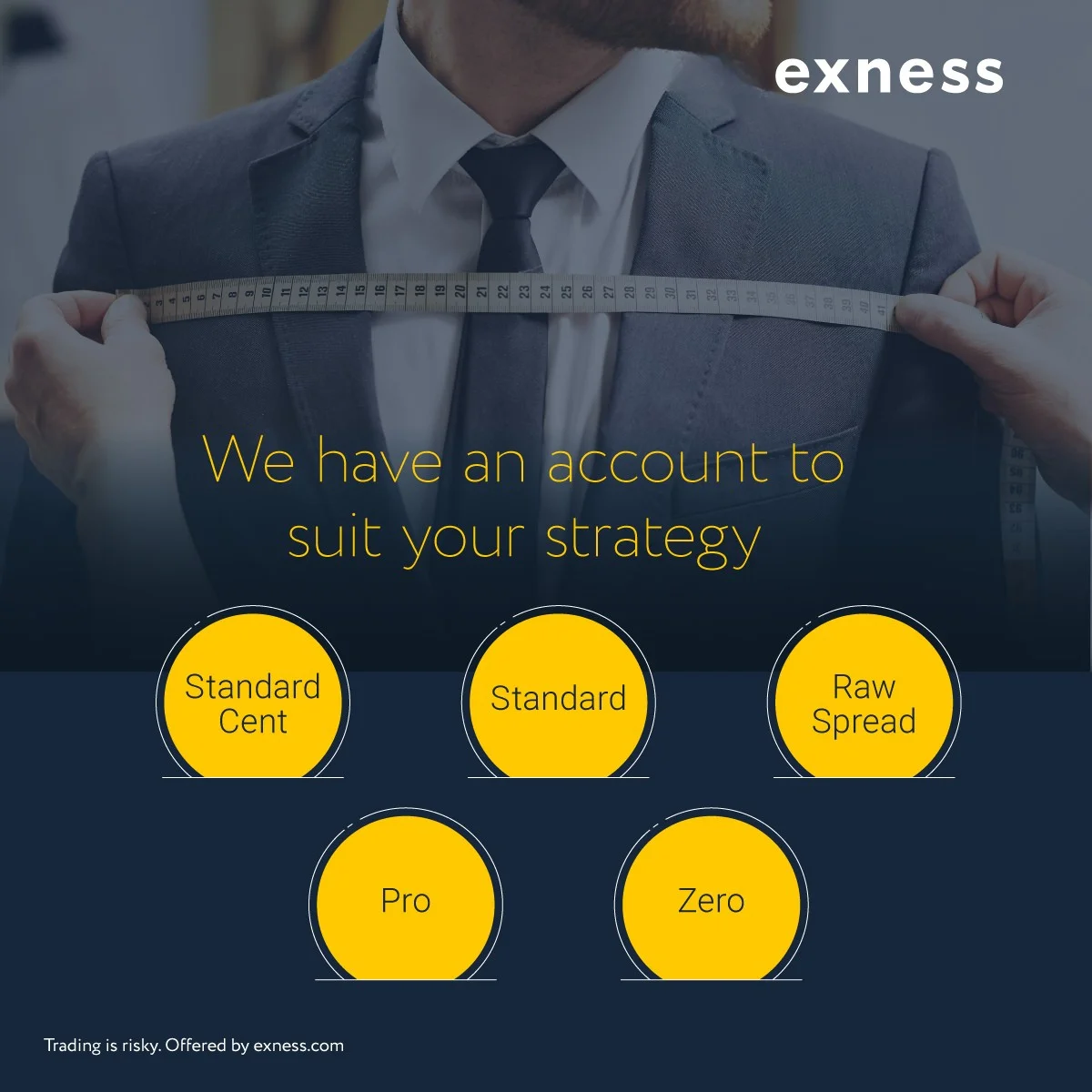 Exness Different Account Types