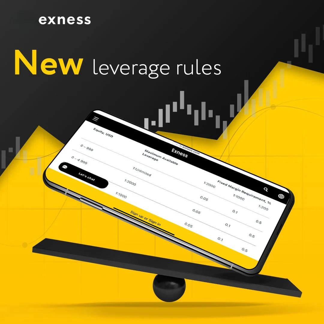 Leverage on Exness