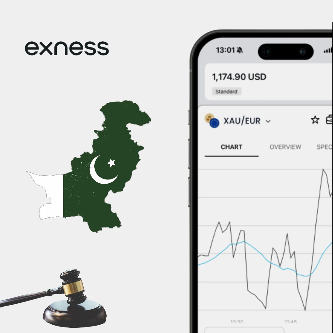 Is Exness Legal in Pakistan