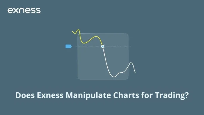 Does Exness Manipulate Charts for Trading?