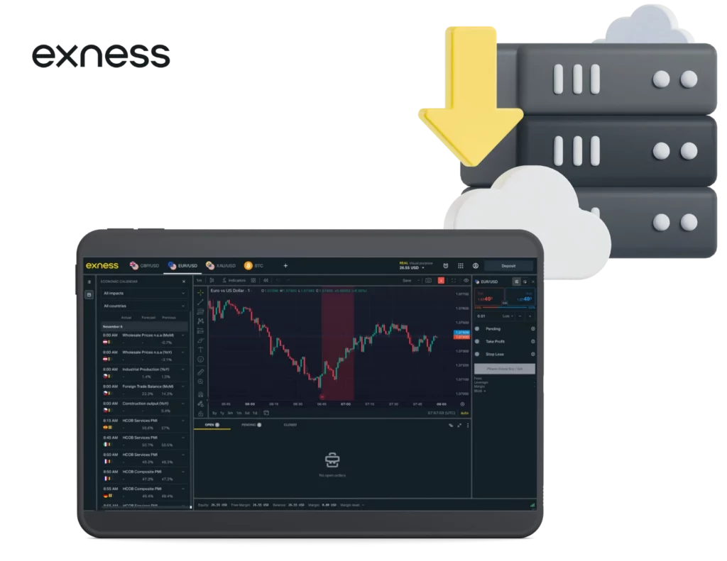 Exness Broker Server Locations