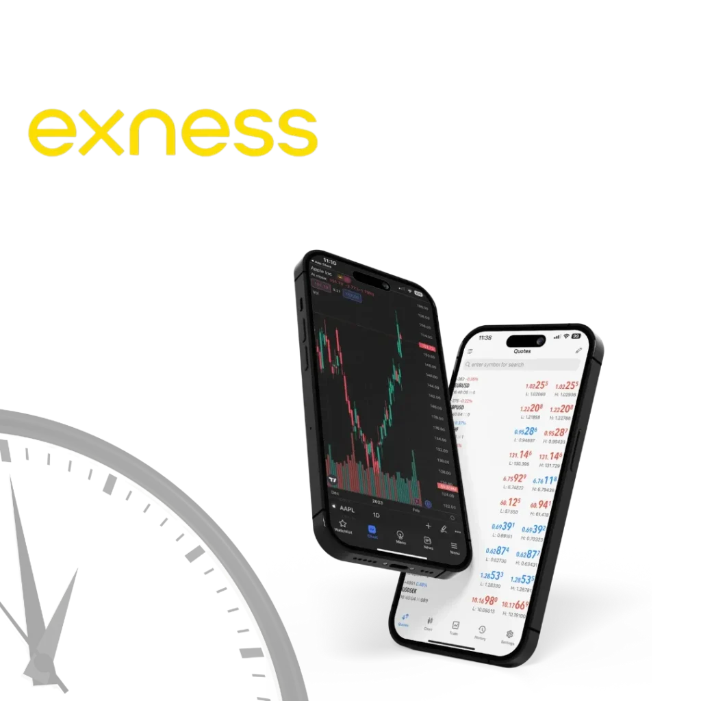 Exness Server Time and Trading Hours