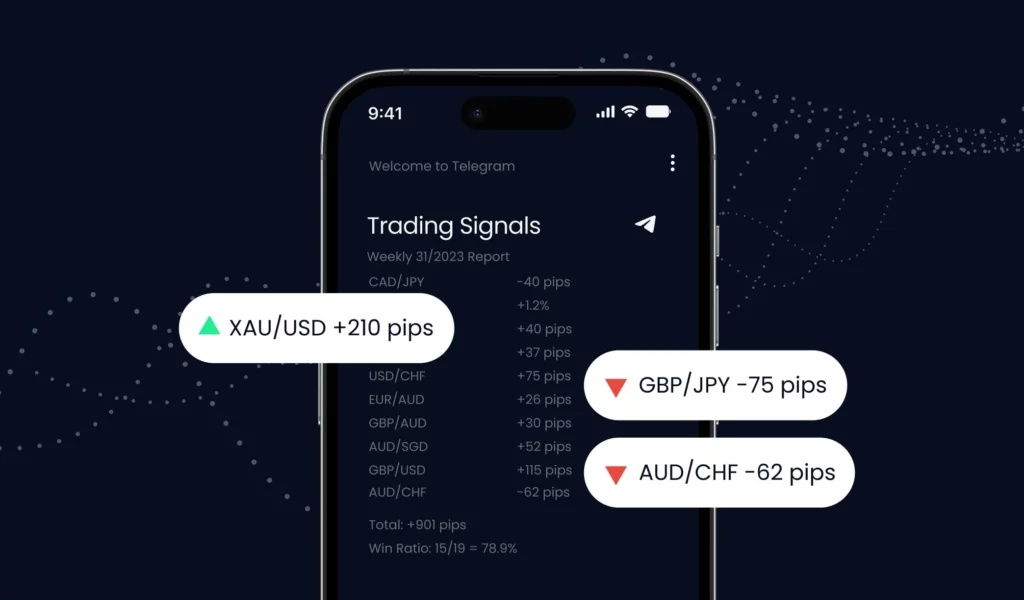 Criteria for Evaluating the Reliability of Trading Signals