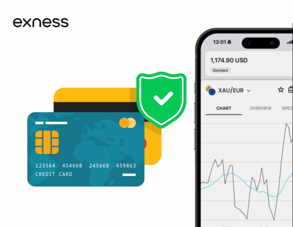 Exness Card Verification Requirements